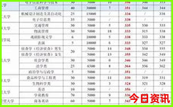国产修仙动漫排行榜前十名